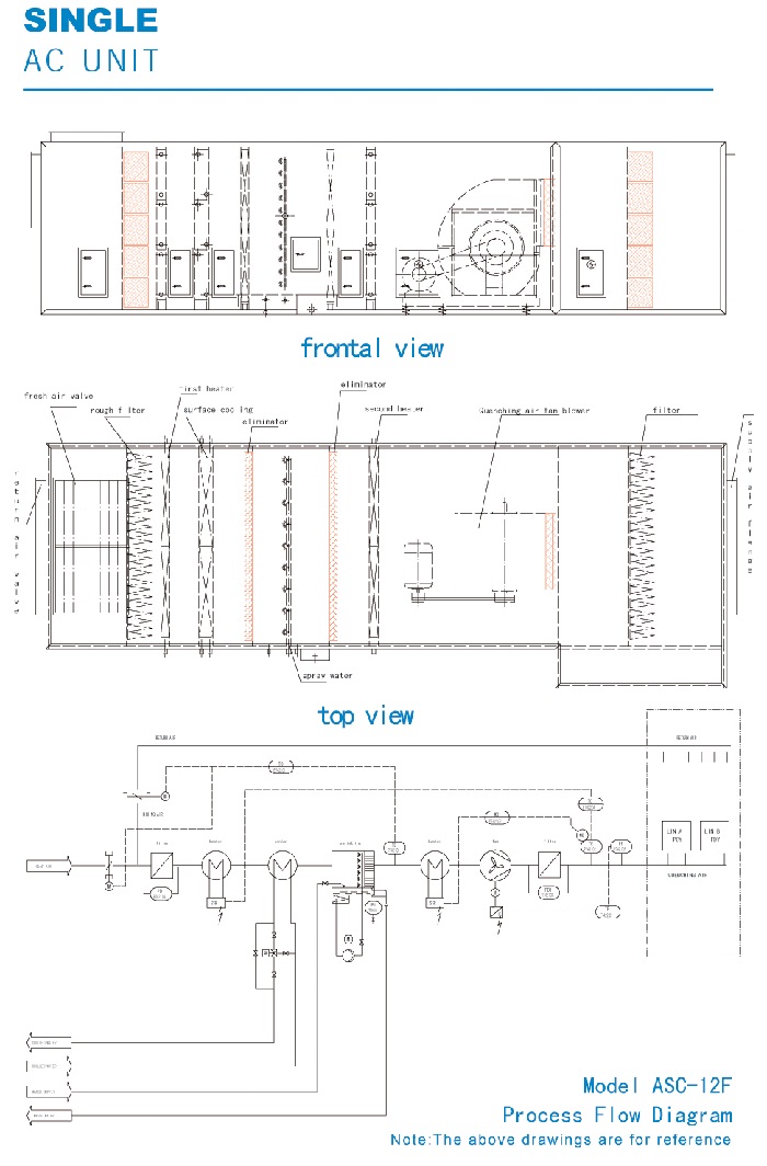 �յ�����ƽ��ͼ